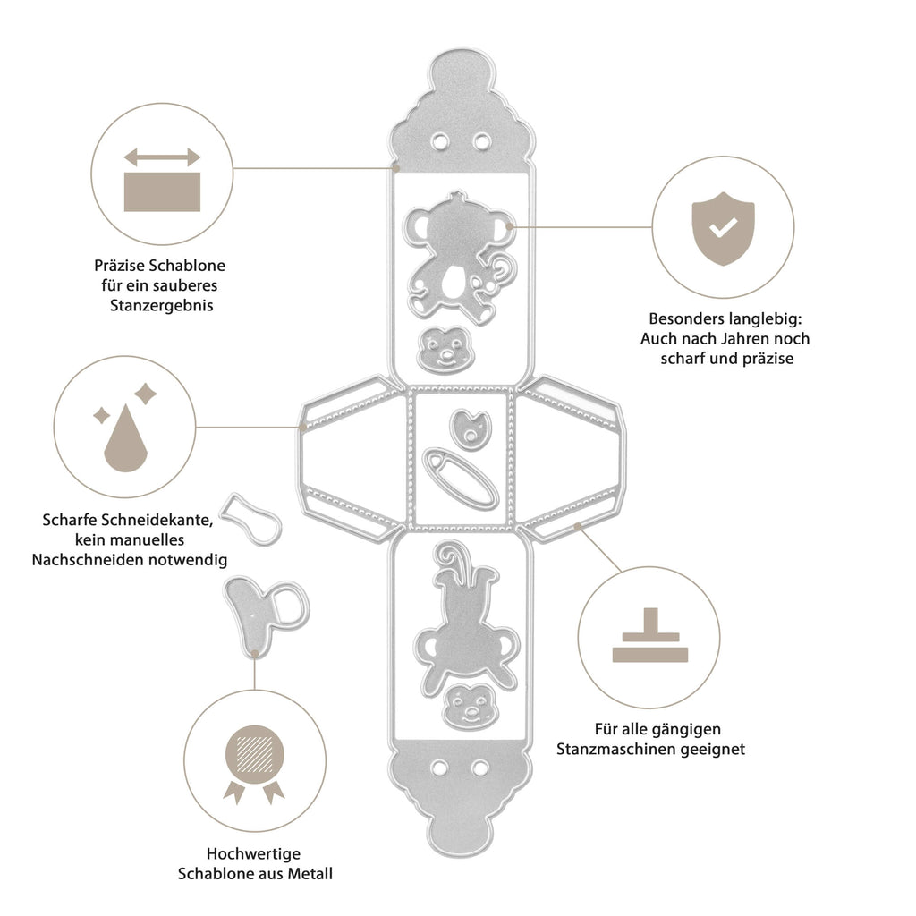 Ein Diagramm, das die verschiedenen Teile eines Babyschnullers zeigt, einschließlich der Stanzschablone Babyflaschenaufsteller und der Stanzen-Komponenten von Stanzenshop.de.