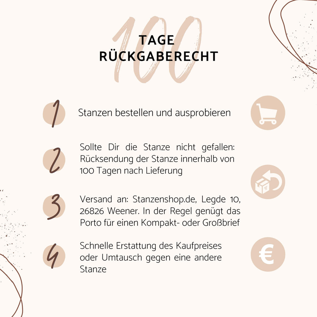 Abbildung eines 100-tägigen Rückgaberechts mit vier nummerierten Aufzählungspunkten, die die Schritte zum Bestellen, Ausprobieren, Zurückgeben und Erlangen einer Rückerstattung oder zum Umtausch einer Stanzschablone beschreiben: Haus mit Tannen von Stanzenshop.de. Perfekt für Ihre Stanzschablonen-Bastelprojekte! Der Hintergrund hat sanfte braune Akzente.