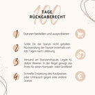 Infografik für Stanzschablone Filmstreifen von Stanzenshop.de: 100-Tage-Rückgaberecht für Bastelideen. Zeigt Bestell-, Rückgabe-, Versand- und Erstattungsprozess mit Symbolen für Warenkorb, Standort und Währung.