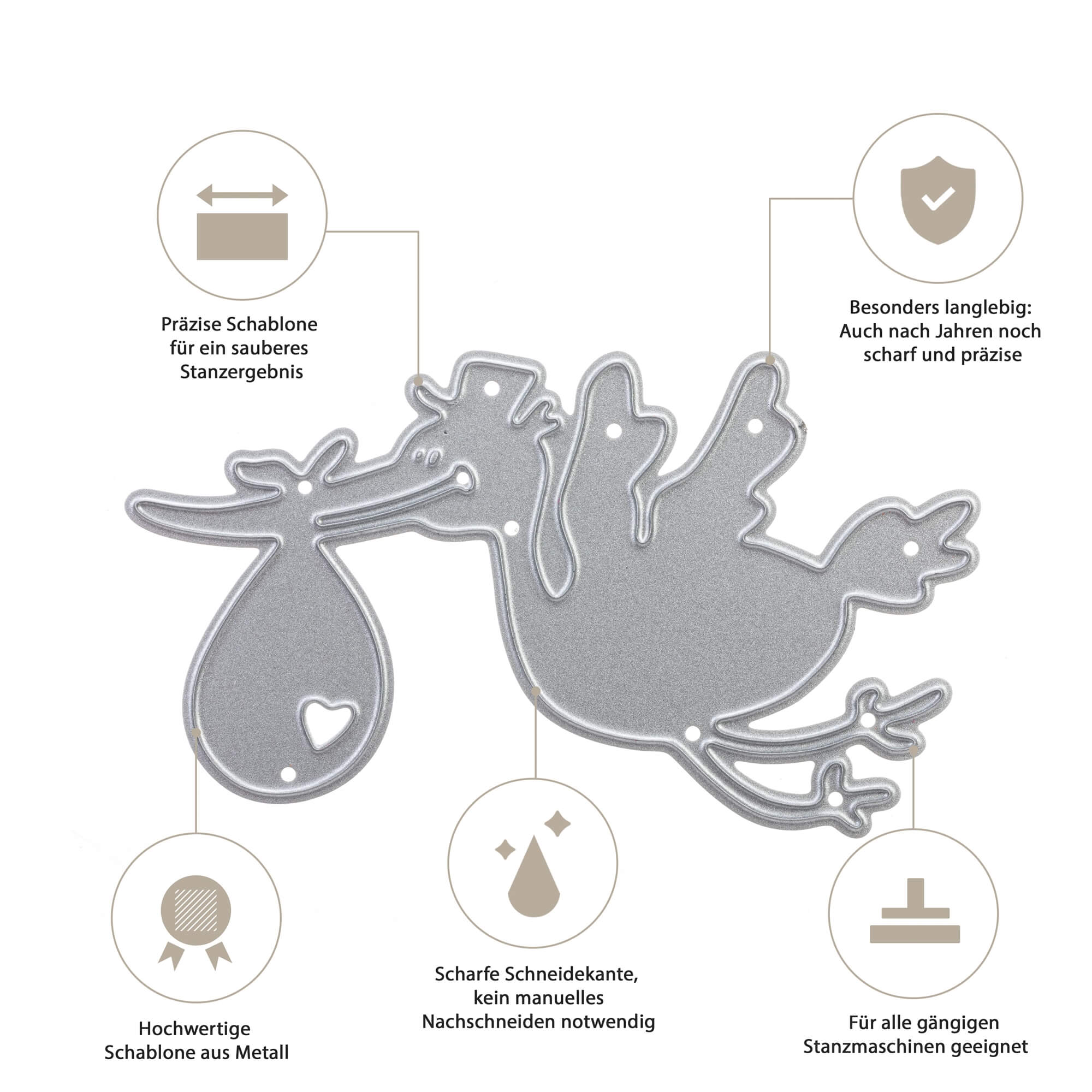 Die Stanzschablone Storch mit Beutel im Schnabel von Stanzenshop.de ist eine Präzisionsmetallschablone für Scrapbooking und Basteln, die sich durch scharfe Kanten, langlebiges Material, hochwertige Verarbeitung und volle Schneidemaschinenkompatibilität auszeichnet.