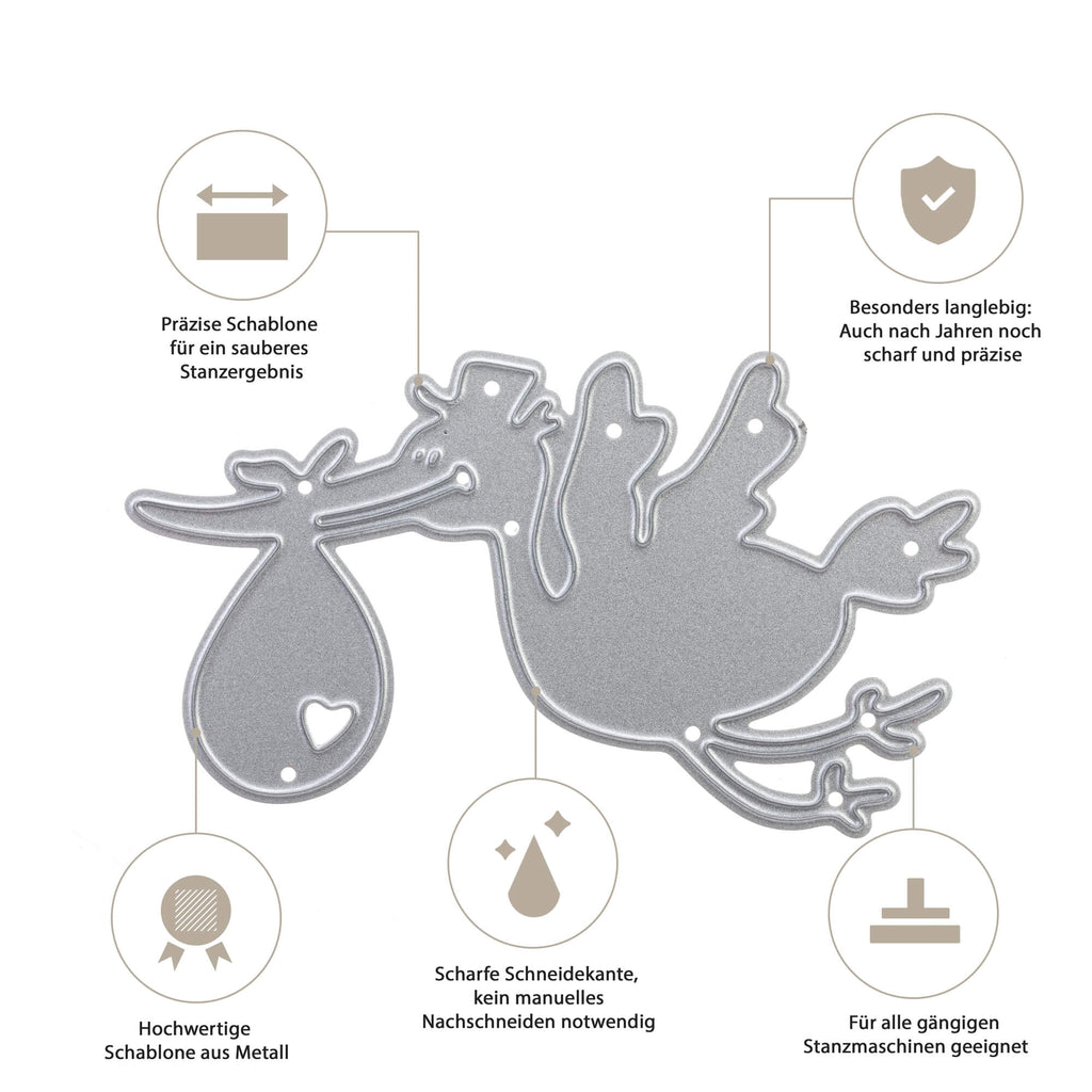 Stanzschablone Storch mit Beutel im Schnabel der Marke Stanzenshop.de, umgeben von deutschem Text, der Merkmale wie Präzision, Haltbarkeit, manuelles Nachschärfen und hochwertiges Material hervorhebt. Ideal für Scrapbooking und kompatibel mit Stanzmaschinen.
