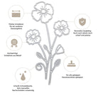 Diagramm der Stanzschablone Stanzenshop.de Stanzschablone Blume mit drei Blüten, mit Symbolen und deutschem Text, der die Präzision, Haltbarkeit, Schärfe und Kompatibilität mit Standard Basteln Stanzschablonen zeigt.