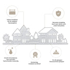 Schema der "Stanzschablone: Kleinstadt mit Bäumen" von Stanzenshop.de, mit Häusern und Bäumen. Piktogramme und deutscher Text weisen auf präzise Schnitte, Haltbarkeit, scharfe Kanten, hochwertige Metallqualität und Stanzmaschinen-Kompatibilität hin. Ideal zum Basteln!.