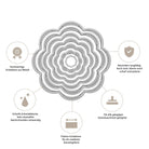 Die Stanzschablone: Blumenblüten in sieben verschiedenen Größen von Stanzenshop.de bietet geschichtete, geschwungene Blumenstanzen - ideal für Scrapbooking oder Basteln. Deutsche Texte und Icons betonen Präzision, Haltbarkeit und Kompatibilität mit den meisten Maschinen.