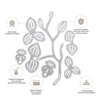 Silberne Stanzschablone "Orchidee mit mehreren Blüten" von Stanzenshop.de - ideal zum Scrapbooking oder Basteln, dargestellt mit Icons und deutscher Info zum Produkt "Stanzschablone Orchidee".