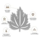 Die Stanzschablone: Ahornblatt von Stanzenshop.de ist von vier Icons umgeben, die ihre Präzision, Haltbarkeit, Schärfe und Kompatibilität mit gängigen Schneidemaschinen auf Deutsch hervorheben.