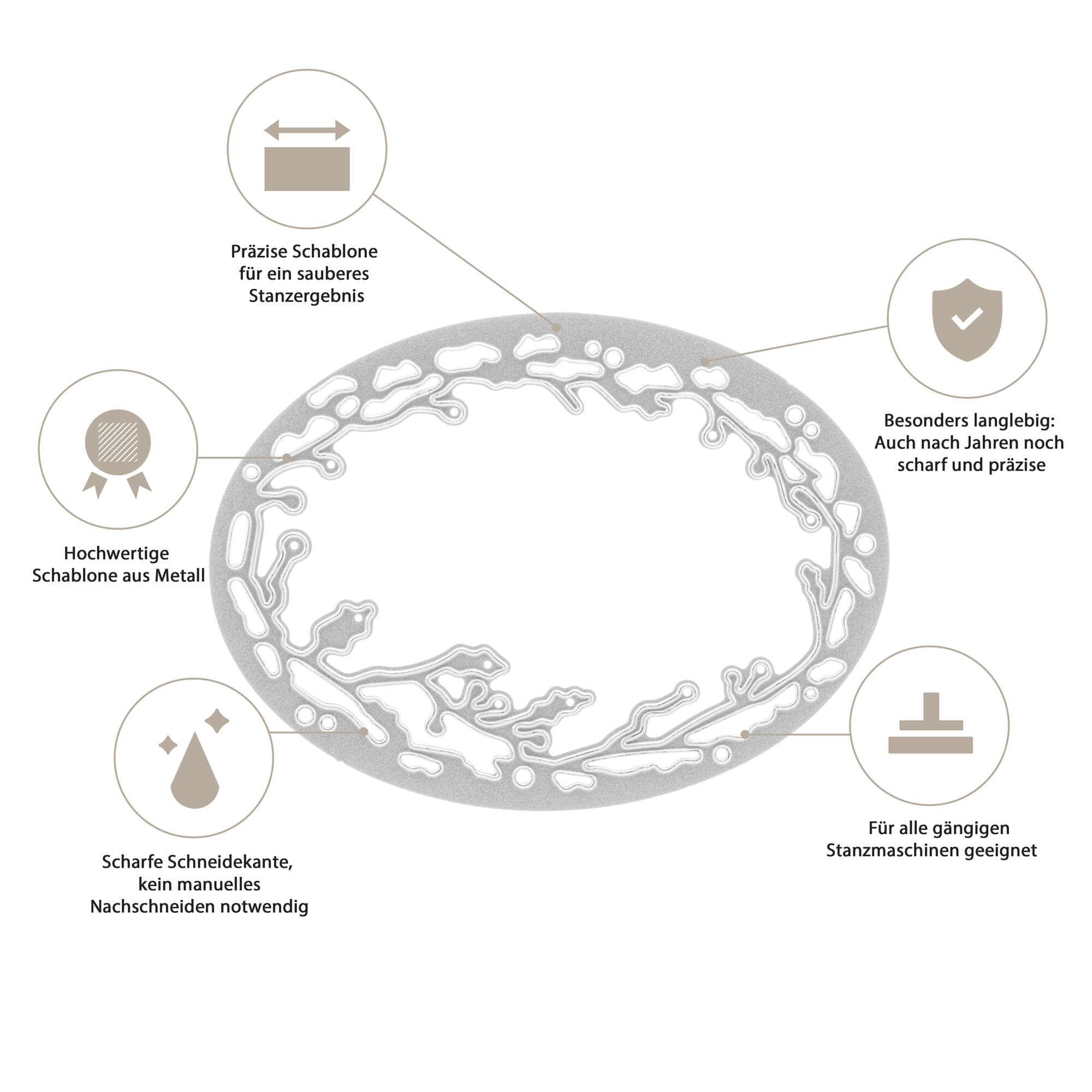 Die Stanzschablone: Kreis mit Ranken von Stanzenshop.de zeichnet sich durch detaillierte Aussparungen, scharfe Kanten, langlebiges und hochwertiges Metall aus - ideal für Scrapbooking und Bastelprojekte.
