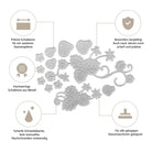 In der Mitte werden die "Stanzschablone Erdbeeren" von Stanzenshop.de mit vier deutschen Etiketten präsentiert, die die Qualität und die Basteleigenschaften hervorheben.