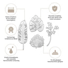 Fünf Metallstanzteile in Form verschiedener Blätter sind abgebildet, ideal zum Basteln oder Scrapbooking. Vier deutsche Icons unterstreichen die Eigenschaften der Stanzenshop.de Stanzschablone Grünpflanzen - perfekt für kreative Projekte.