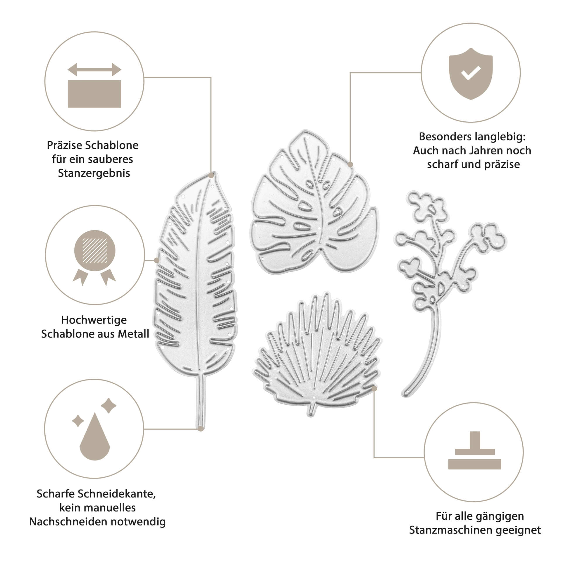 Fünf Metallstanzteile in Form verschiedener Blätter sind abgebildet, ideal zum Basteln oder Scrapbooking. Vier deutsche Icons unterstreichen die Eigenschaften der Stanzenshop.de Stanzschablone Grünpflanzen - perfekt für kreative Projekte.
