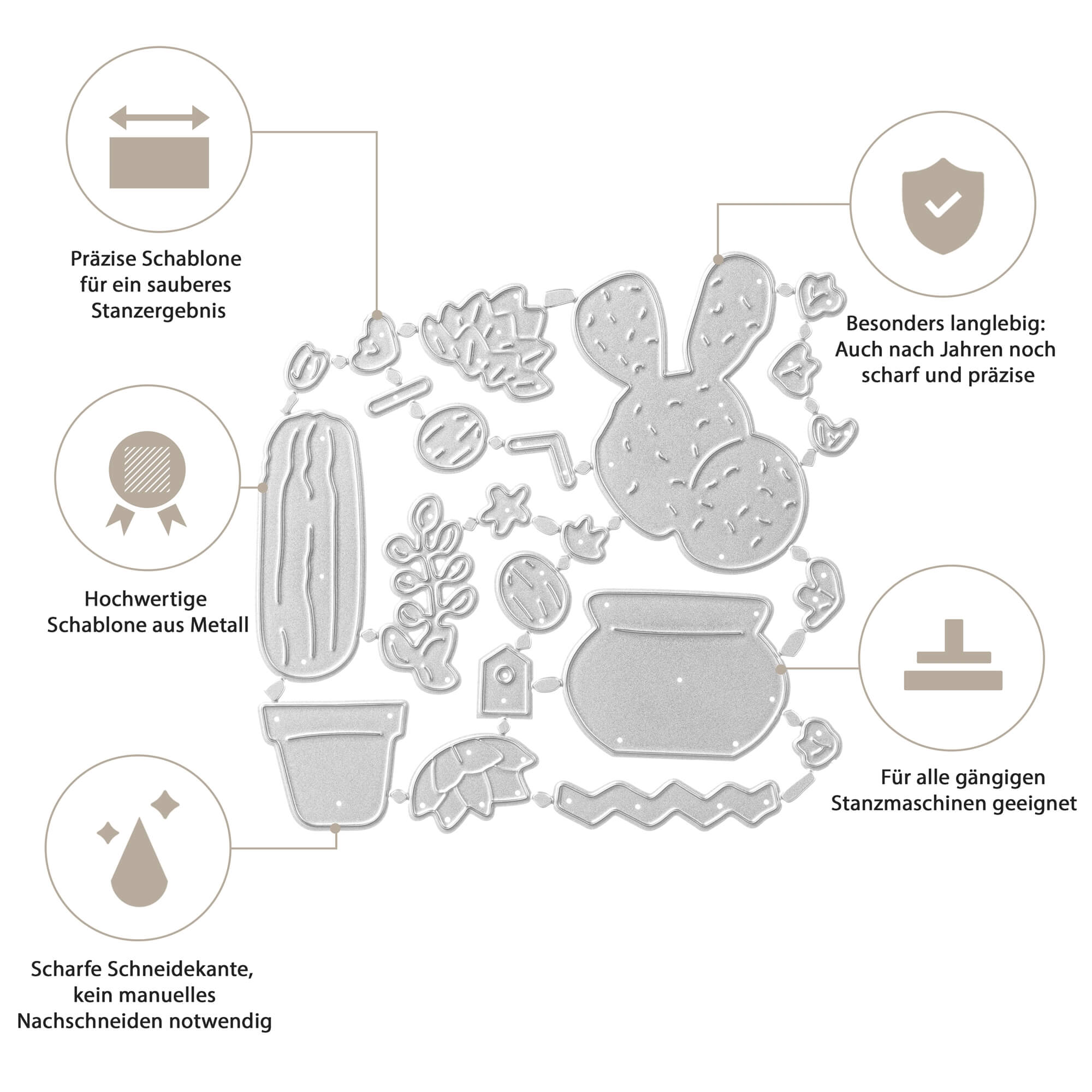 Das Stanzschablone Kakteenset von Stanzenshop.de bietet Metallstanzen in Pflanzen- und Topfformen, ideal für Scrapbooking. Der deutsche Text und die Symbole zeigen die Schärfe, die Haltbarkeit und die Kompatibilität mit Stanzmaschinen.