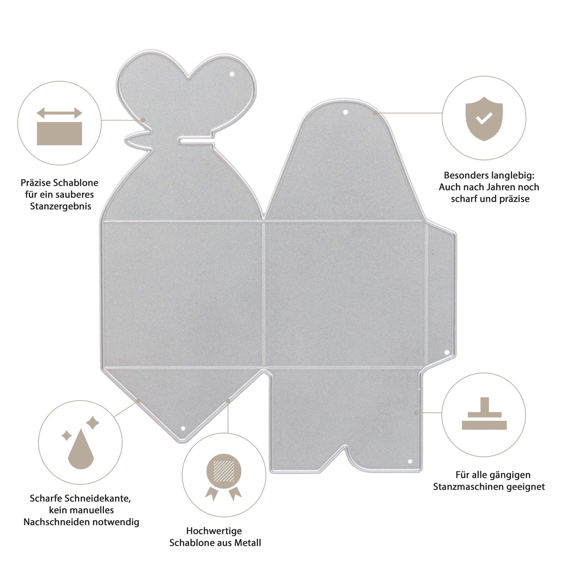 Eine graue Stanzschablone aus Metall: Schachtel mit Schmetterlingsverschluss von Stanzenshop.de zeigt beschriftete Symbole für exakte Stanzungen, umrahmt von deutschem Text, der die Vorteile der Gastgeschenke Box hervorhebt.