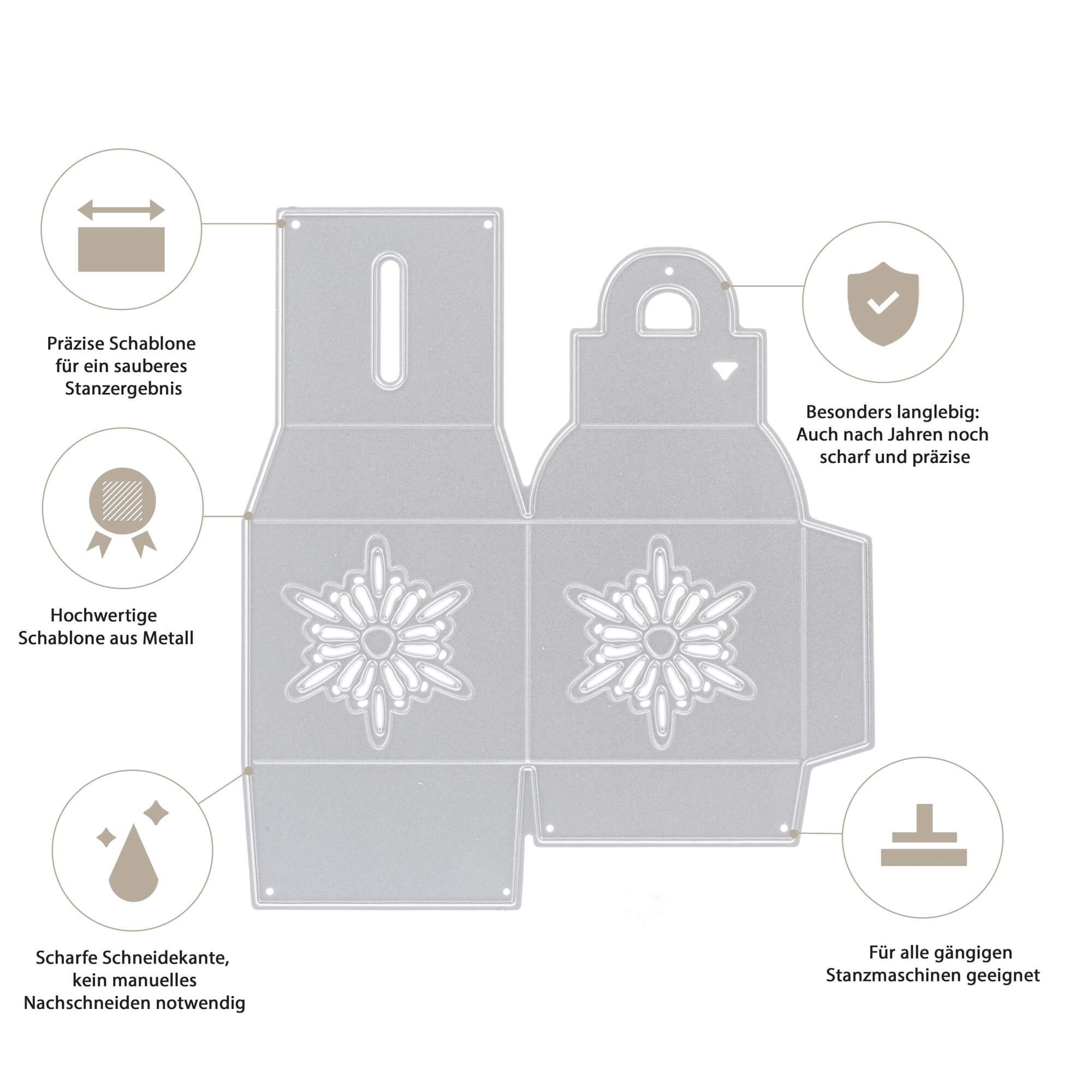 Die Stanzschablone: Schachtel mit Prägung von Stanzenshop.de ist eine graue Metallstanze mit floralem Design, langlebig und präzise, mit scharfen Kanten. Kompatibel mit den meisten Stanzmaschinen - perfekt zum Basteln von Schachteln oder kreativen Gastgeschenken.