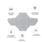 Die Abbildung zeigt die "Stanzschablone: Schachtel in Herzform" von Stanzenshop.de mit fünf Symbolen und deutschen Beschreibungen zu Präzision, Haltbarkeit sowie Eignung für Bastelprojekte und kreative Gastgeschenke.