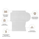 Eine flache, graue Stanzschablone Umschlag von Stanzenshop.de ist in der Mitte des Bildes zu sehen, umgeben von vier Icons mit deutschem Text, der die Funktionen der Vorlage hervorhebt.