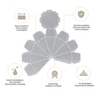 Die Stanzschablone Kleine Diamantschachtel von Stanzenshop.de ist eine graue Metall-Stanzschablone mit mehreren Klappen, ideal zum Basteln. Deutsche Texte und Icons betonen die Schärfe, Haltbarkeit, Präzision und Kompatibilität mit gängigen Maschinen.