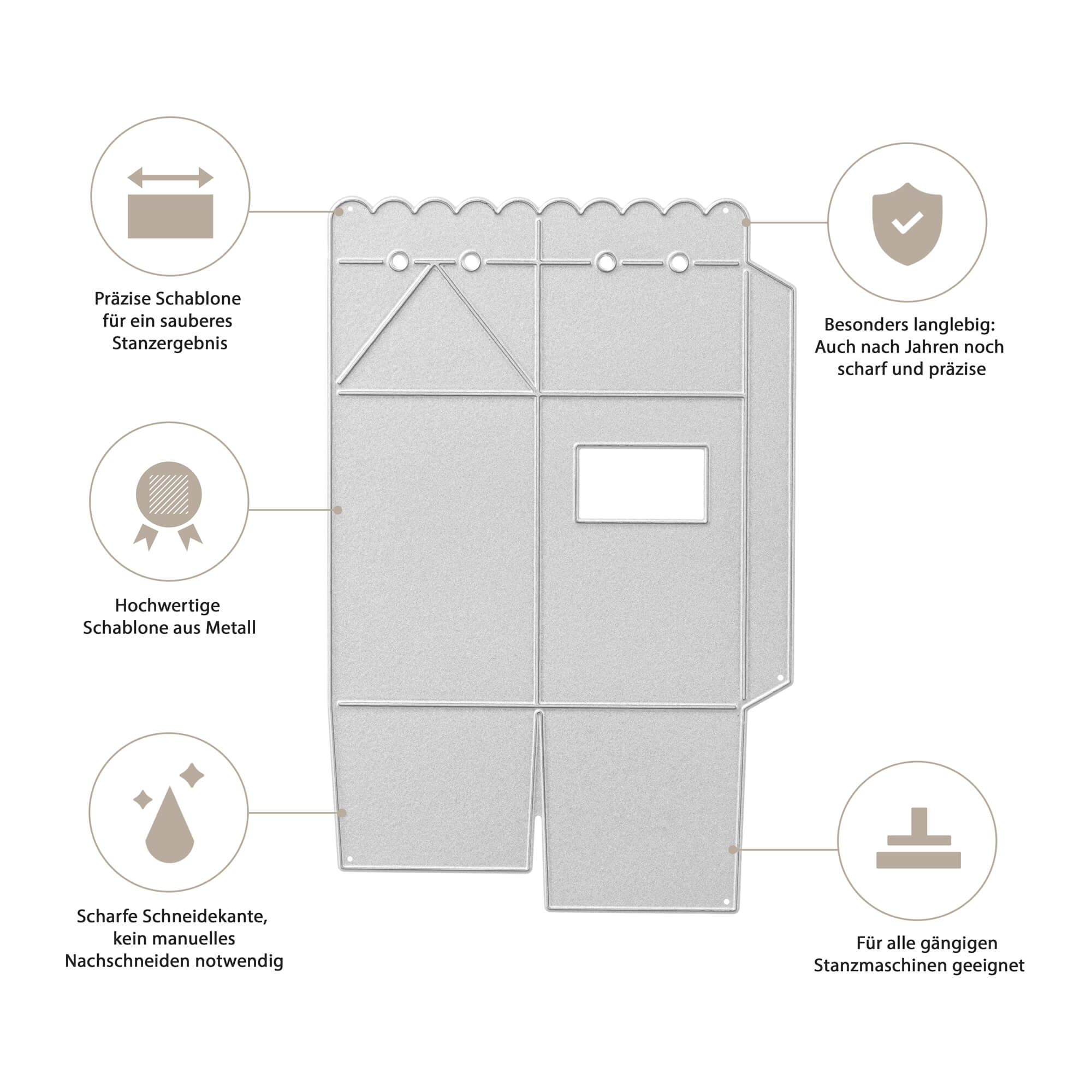 Diagramm der Stanzenshop.de Stanzschablone Schachtel mit Öffnung mit Piktogrammen und deutschem Text, das scharfe Kanten, Haltbarkeit und Stanzmaschinen-Kompatibilität zeigt - perfekt für Basteln Geschenkverpackung oder einzigartige Scrapbooking Schachtel Projekte.
