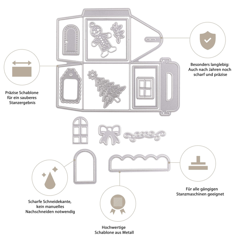 Ein Diagramm zeigt Metallstanzformen zum Basteln, darunter die Formen eines Lebkuchenmanns, eines Weihnachtsbaums, von Hausfenstern und Rändern. Etiketten geben Angaben zu Haltbarkeit, Präzision, scharfen Schneidkanten und Kompatibilität mit Standard-Stanzmaschinen an. Dieses Stanzschablonen-Bastelset für eine Schachtel mit winterlichen Motiven von Stanzenshop.de zeigt festliche Wintermotive, die perfekt für jedes Bastelset sind.
