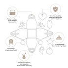Schema der Stanzschablone Schmuckkästchen von Stanzenshop.de, mit gekennzeichneten Eigenschaften wie Haltbarkeit, Präzision und scharfe Kanten - ideal für die Herstellung von Bastel Stanzen oder Gastgeschenk Schachtel mit den meisten Stanzmaschinen.