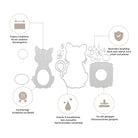 Die Stanzschablone Aufsteller Katze von Stanzenshop.de überzeugt mit Präzision, Langlebigkeit und Kompatibilität. Ideal zum Basteln kreativer Projekte, eignet sie sich perfekt als Katzen-Aufsteller und Zubehör für gängige Maschinen.