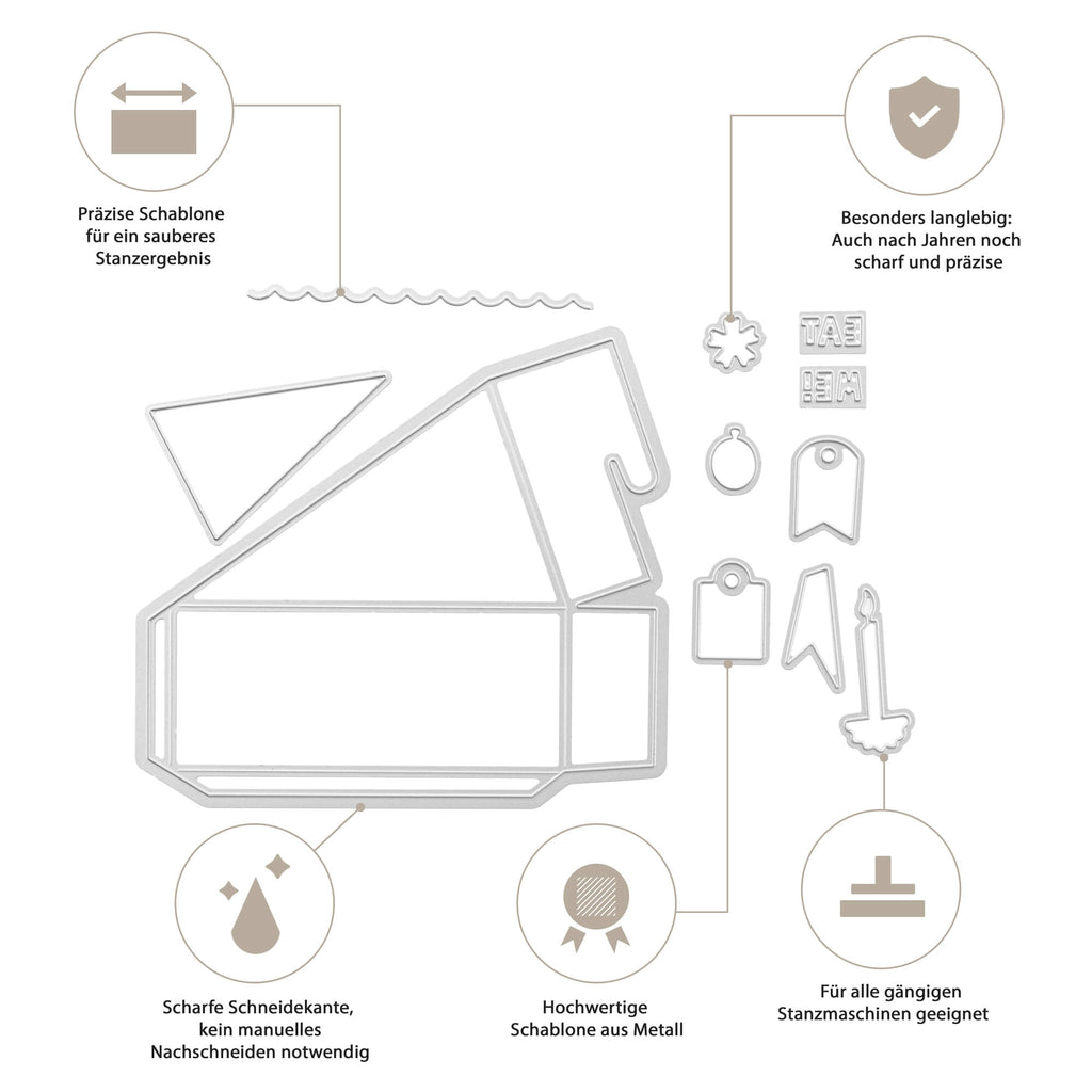 Diagramm mit Metallschablonen mit Beschreibungen in Deutsch für Bastelprojekte. Enthält Formen wie Etiketten, Ränder und Umschläge mit Angaben zu Präzision, scharfen Schnittkanten und Haltbarkeit. Perfekt zum Erstellen von Gastgeschenken oder einer individuellen Tortenschachtel mit der vielseitigen Stanzschablone: Tortenschachtel von Stanzenshop.de.