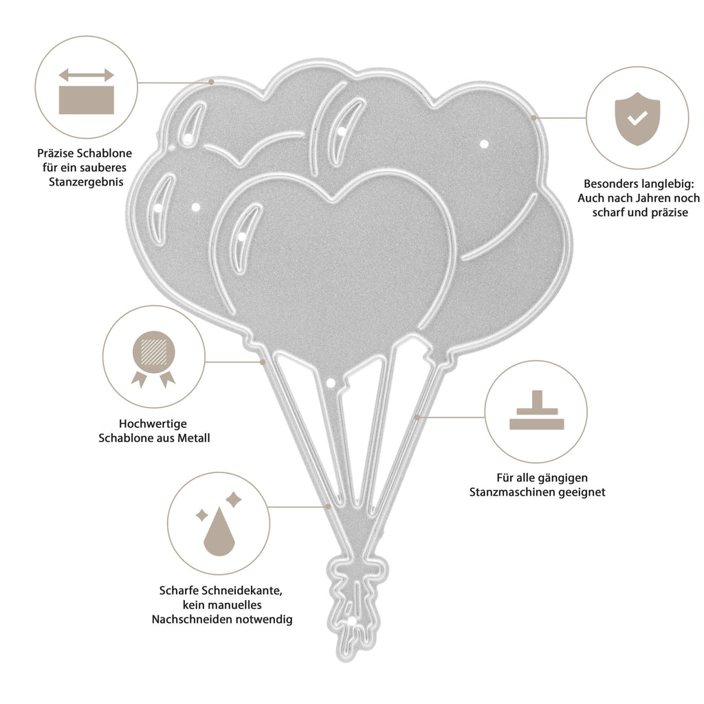 Diagramm, das die Merkmale einer Präzisions-Stanzschablone zeigt: Bund Luftballons in Herzform von Stanzenshop.de mit Symbolen, die ihre Haltbarkeit, Schärfe, Kompatibilität mit Standard-Stanzmaschinen und kein manuelles Schärfen angeben.