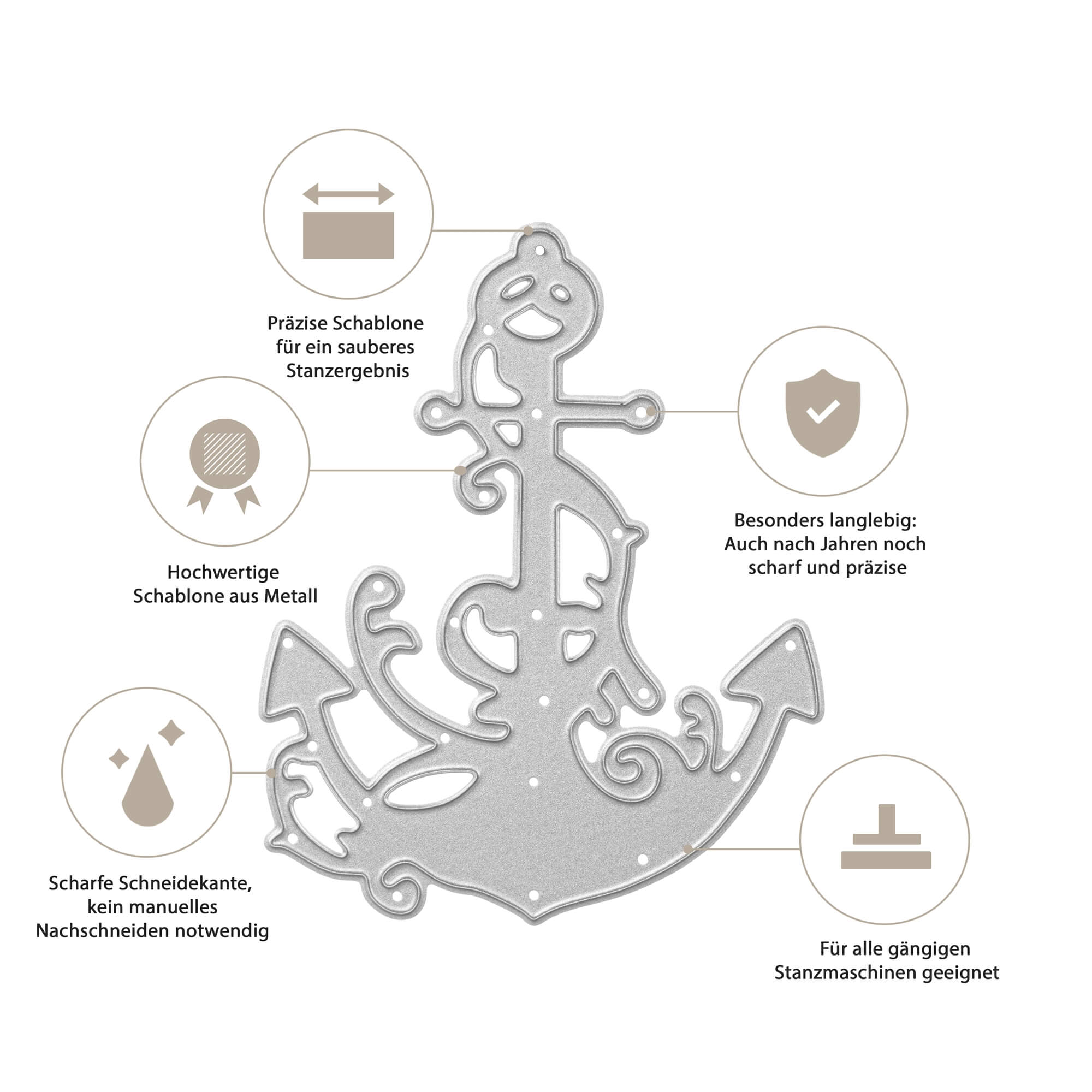 Die metallische "Stanzschablone Anker mit Verschnörkelung" von Stanzenshop.de ist mit deutschen Symbolen/Texten versehen, die die hohe Qualität, die dauerhafte Schärfe, die Kompatibilität mit Stanzmaschinen und die perfekte Verwendung für Scrapbooking hervorheben.