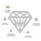 Die Stanzschablone Diamant von Stanzenshop.de ist eine rautenförmige Metallstanze mit geometrischen Ausschnitten, die für ihre Präzision, Haltbarkeit und Schärfe bekannt ist - ideal für die Kartengestaltung oder Scrapbooking-Projekte.