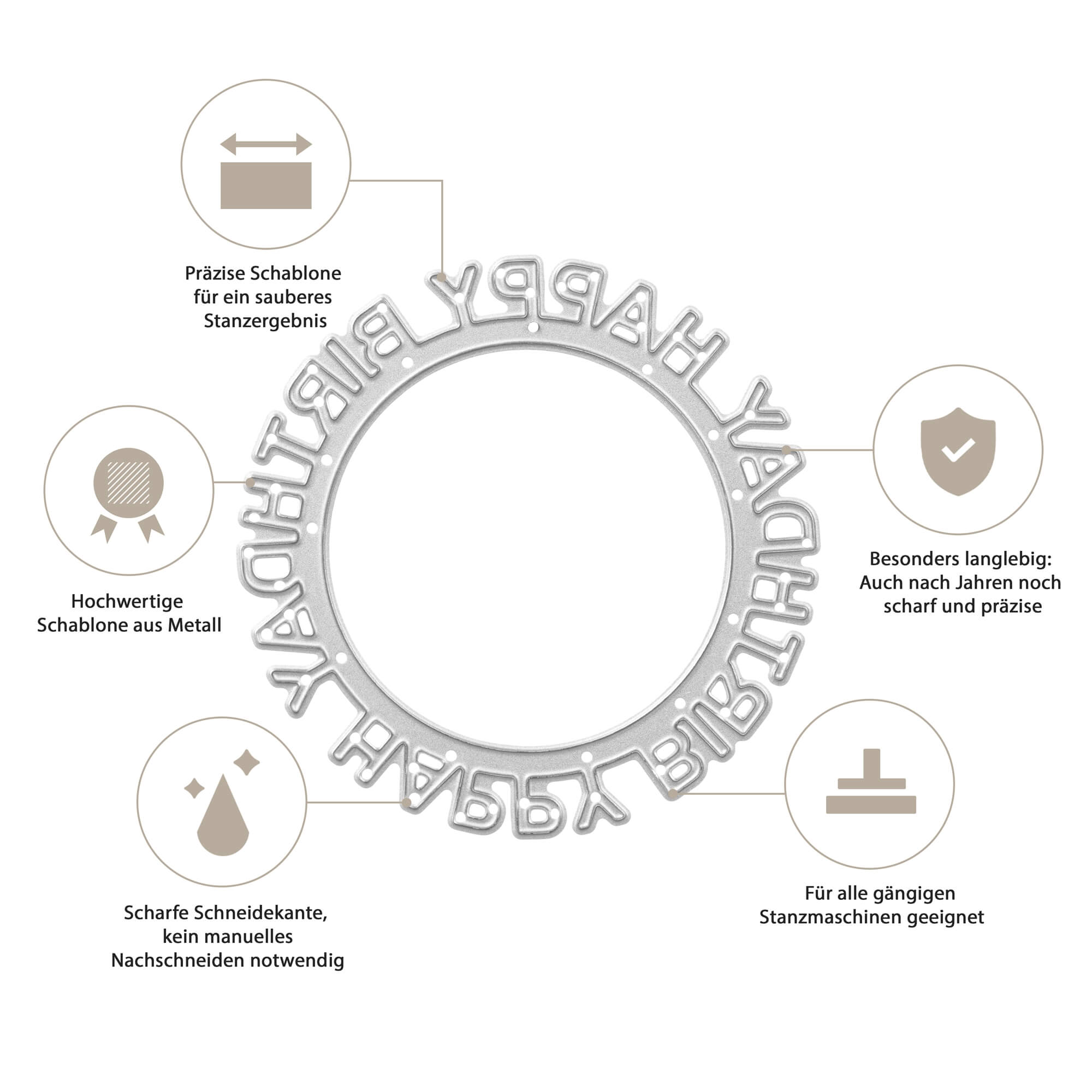 Die Stanzschablone Happy Birthday auf rundem Schriftzug von Stanzenshop.de ist eine runde Metallschablone mit "HAPPY BIRTHDAY"-Ausstanzung, vier Icons & deutschem Text zu Langlebigkeit, Präzision, Qualität und vielseitiger Anwendung.