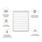 Die Stanzschablone Notizblock von Stanzenshop.de ist in der Mitte abgebildet, mit Icons und deutschem Text, die Präzision, Schärfe, Haltbarkeit, Materialqualität und Kompatibilität hervorheben - ideal für Basteln und Scrapbooking-Projekte.