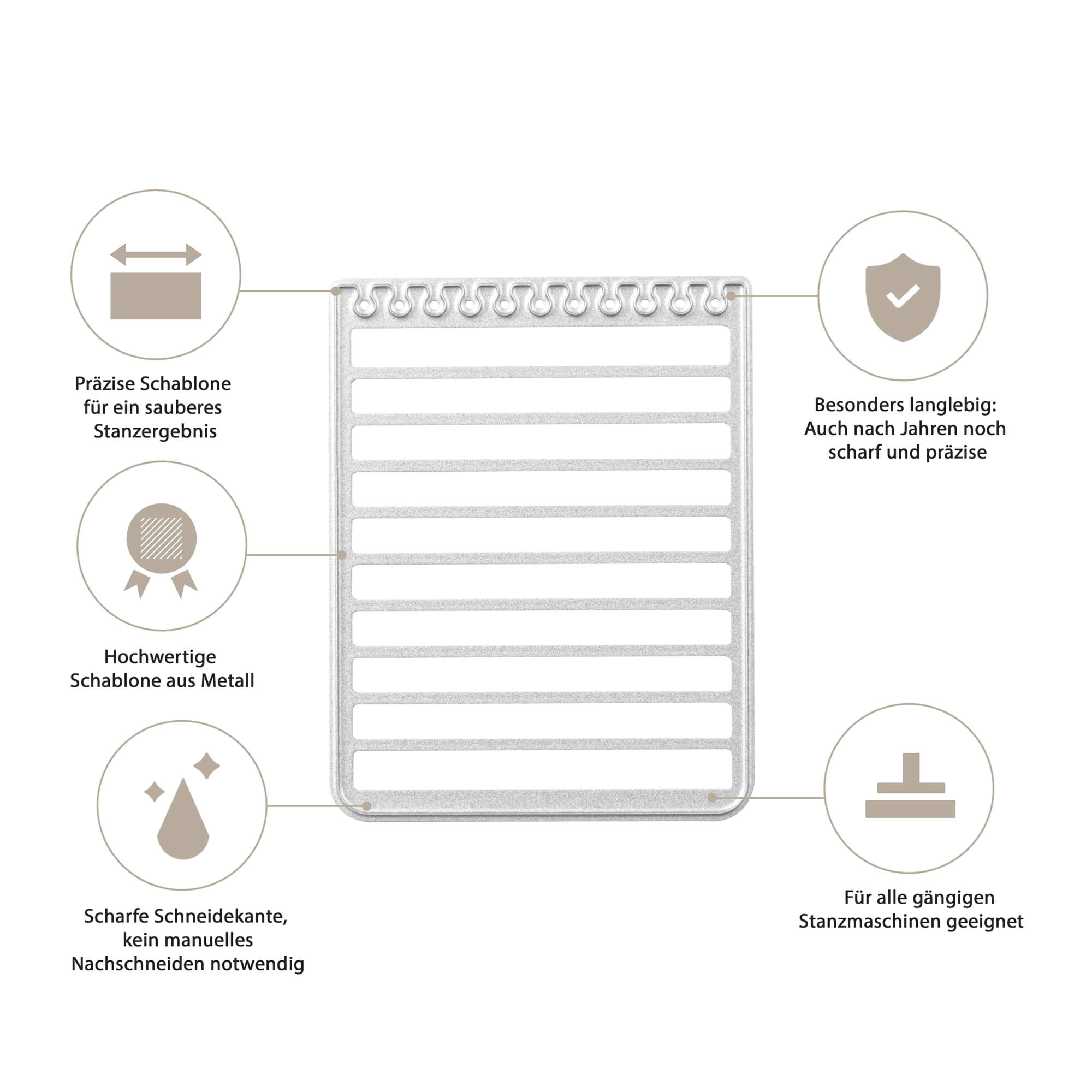 Die Stanzschablone Notizblock von Stanzenshop.de ist in der Mitte abgebildet, mit Icons und deutschem Text, die Präzision, Schärfe, Haltbarkeit, Materialqualität und Kompatibilität hervorheben - ideal für Basteln und Scrapbooking-Projekte.