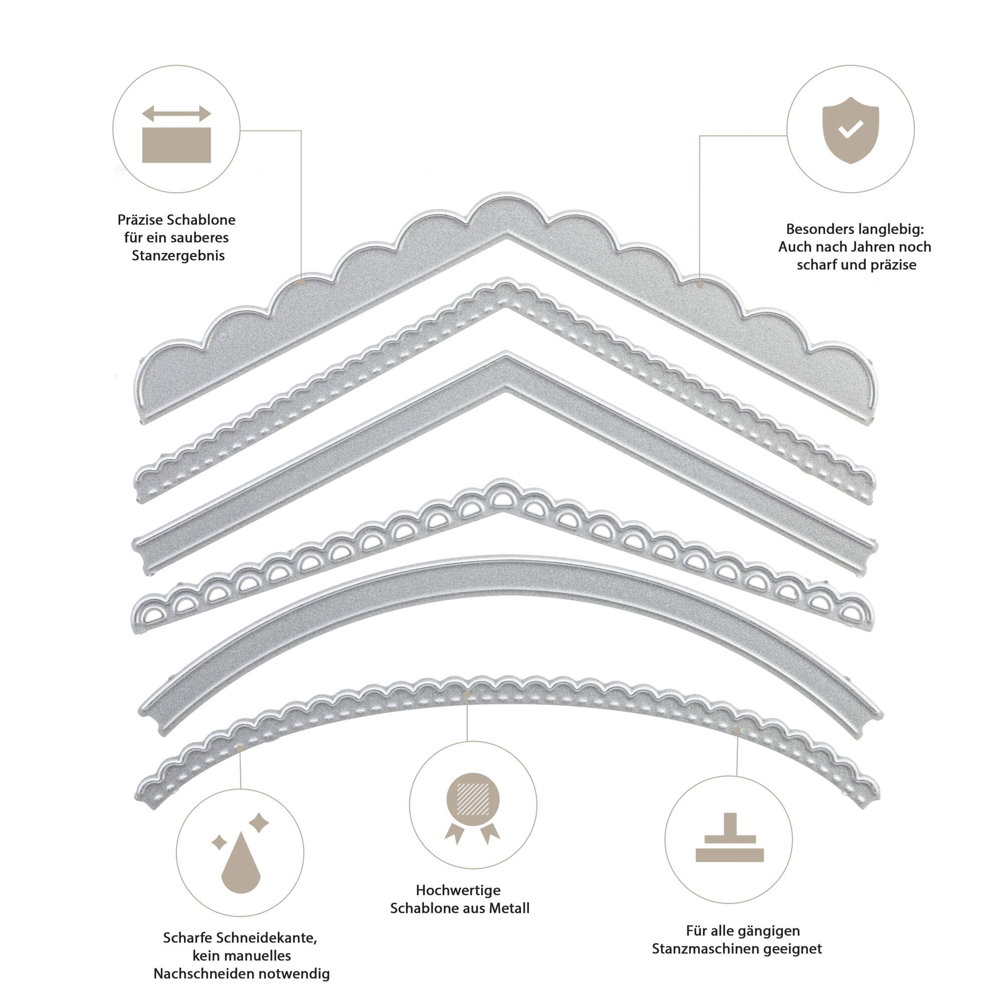Stanzschablone: Sechs verschiedene Kanten von Stanzenshop.de - Set mit 6 silbernen Schneideschablonen in Wellen- und Zickzack-Designs, ideal für Kartenbasteln & Scrapbooking. Deutsche Texte & Icons betonen Präzision, Haltbarkeit & Kompatibilität.