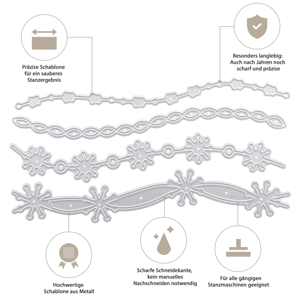 Ein Diagramm, das die verschiedenen Teile einer Schneeflocke veranschaulicht, mit Schwerpunkt auf Stanzschablone: Motivrand und Kreativität von Stanzenshop.de.