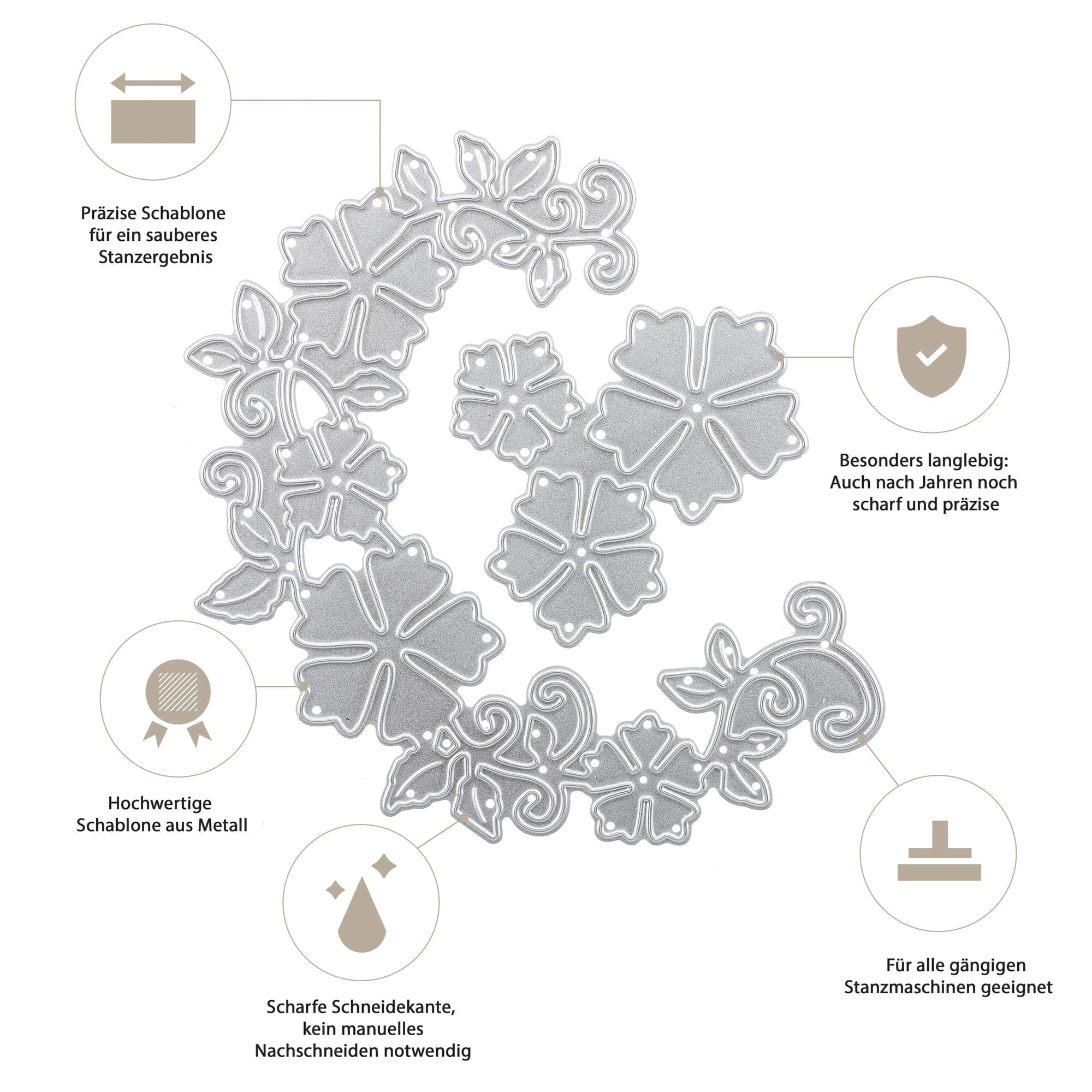 Die Stanzenshop.de Stanzschablone: Blumenrand zeichnet sich durch langlebige florale Muster und präzise Schnitte aus - ideal für Bastelprojekte, Scrapbooking und kompatibel mit verschiedenen Stanzmaschinen.