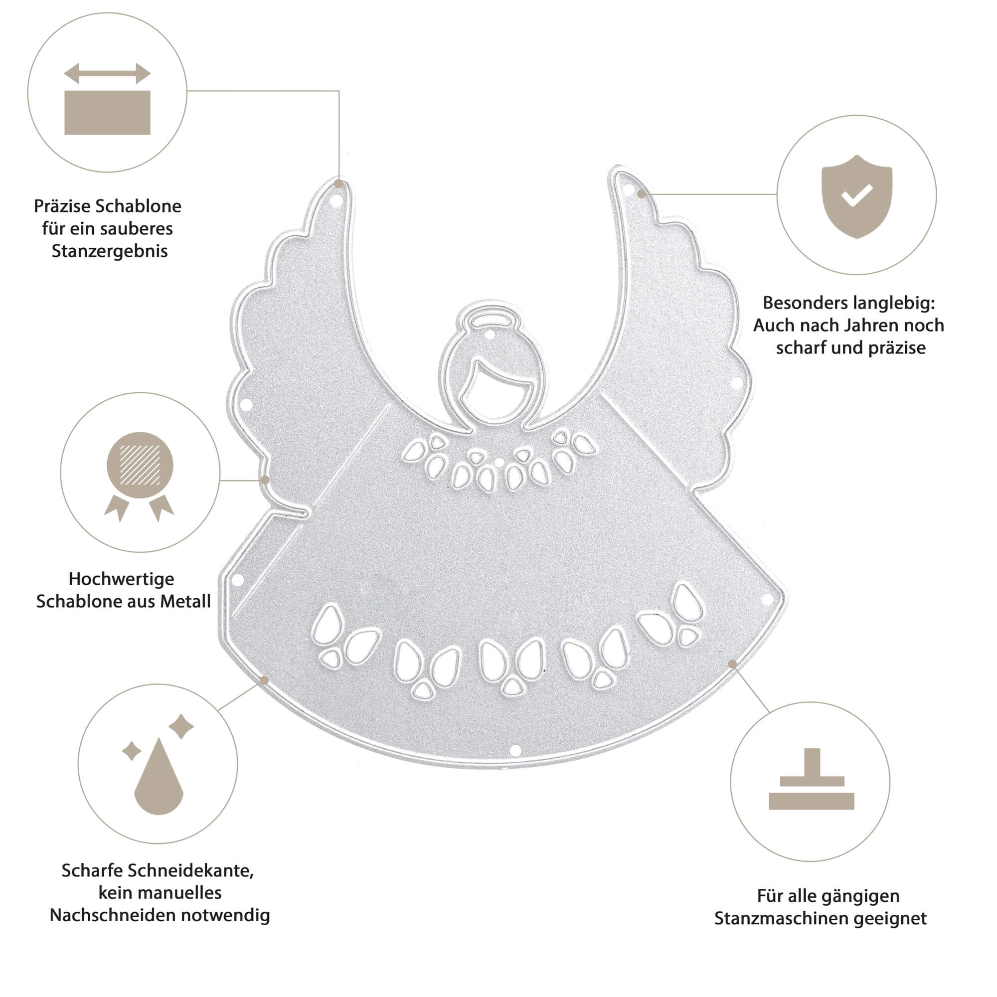 Eine Stanzschablone: Engel von Stanzenshop.de ist in der Mitte abgebildet, mit Sprechblasen, die die Schärfe, Haltbarkeit, das Metallmaterial und die Kompatibilität mit Stanzmaschinen beschreiben - perfekt für Bastelprojekte und Scrapbooking.