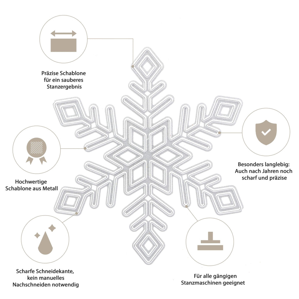 Eine weiße Stanzschablone: Schneekristall von Stanzenshop.de, mit Beschreibung ihrer Eigenschaften für Winterprojekte.
