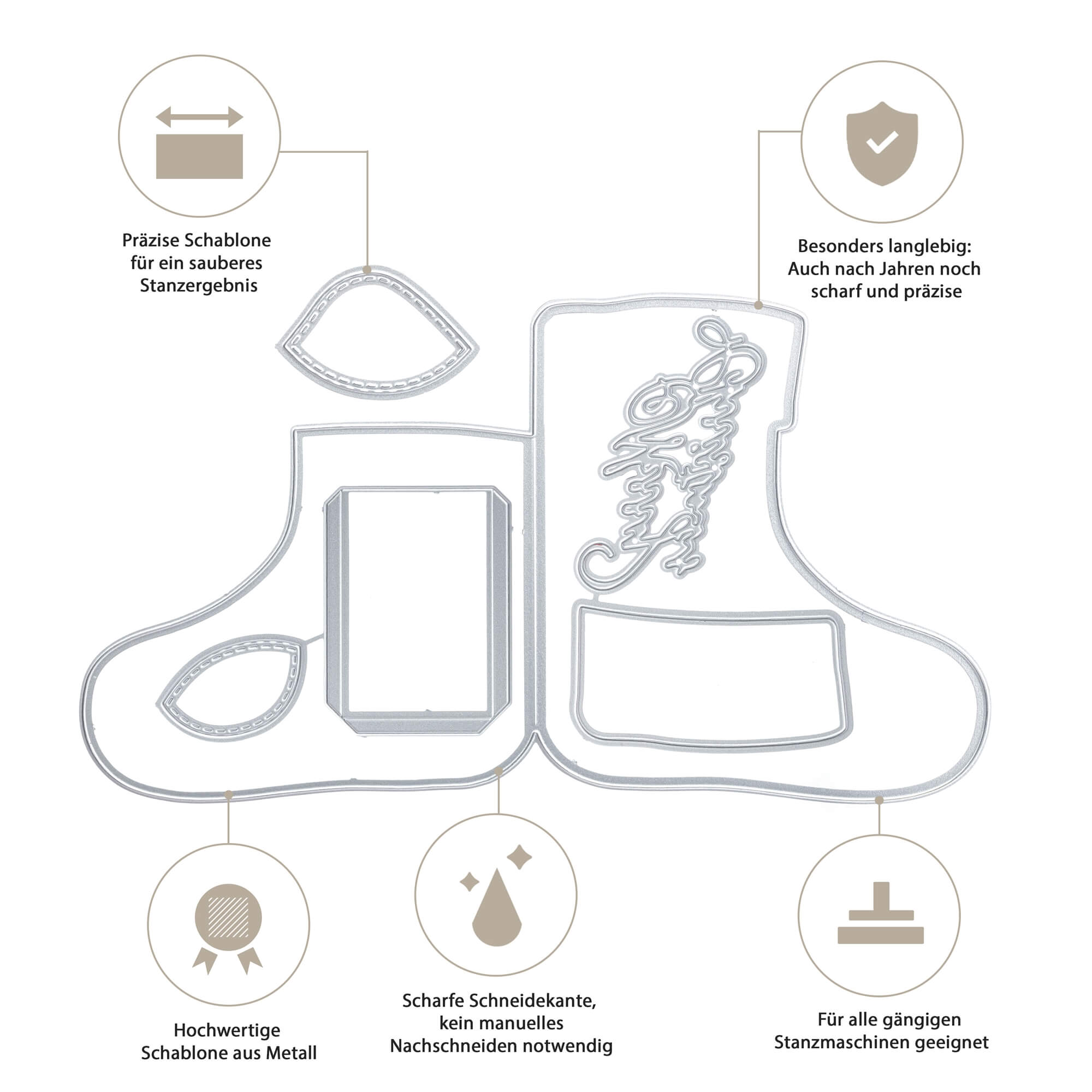 Schema der Stanzschablone: Stiefelumschlag von Stanzenshop.de-Metallstanzformen für Stiefelformen, mit Piktogrammen und deutschem Text zu Präzision, Haltbarkeit und Verträglichkeit - perfekt für Bastelprojekte Weihnachten und festliche Geschenkverpackungen.