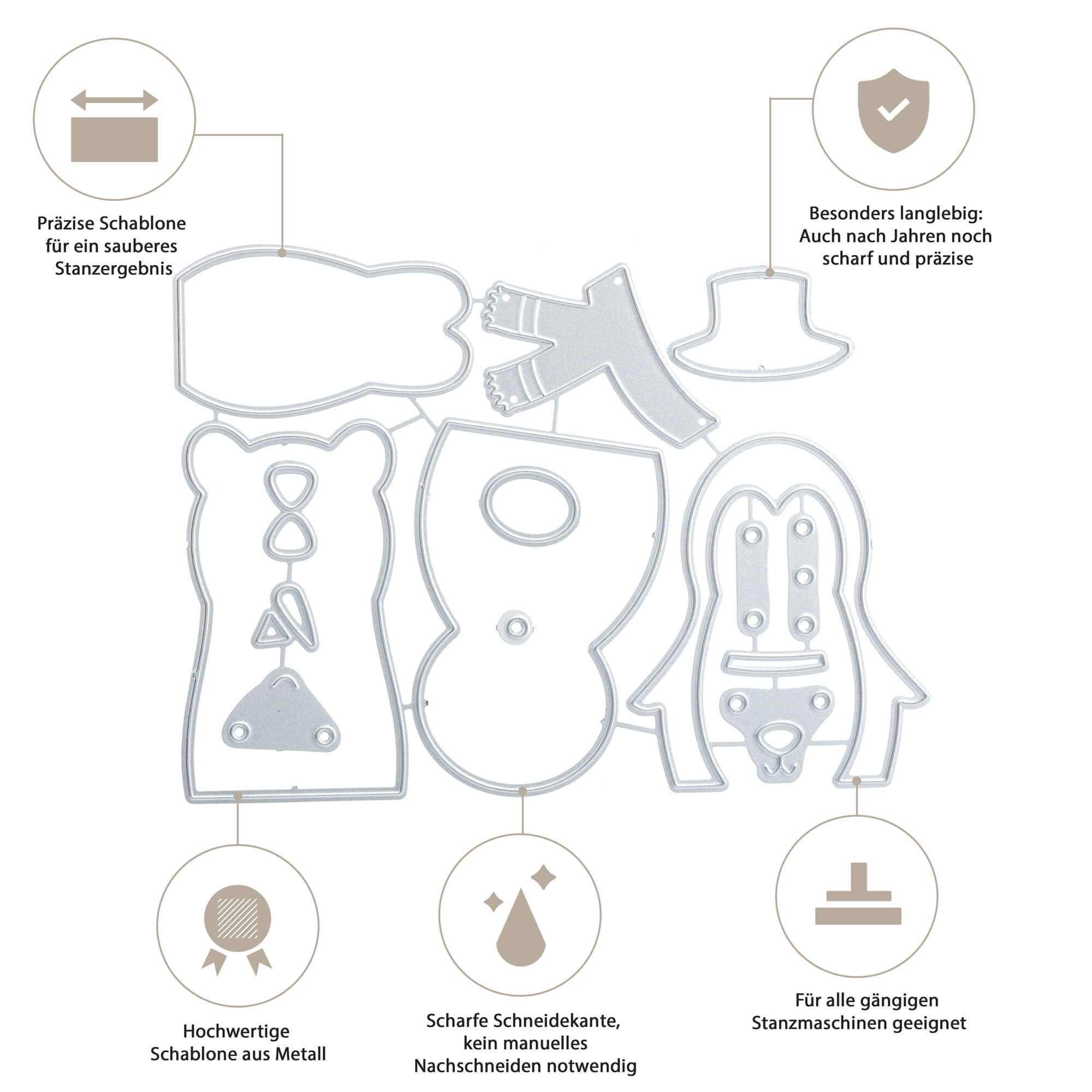 Die Stanzschablone von Stanzenshop.de: Teddy, Schneemann, Pinguin ist mit deutschen Etiketten versehen und bietet präzise Metallstanzen - perfekt für Bastelprojekte und kompatibel mit den meisten Stanzmaschinen.