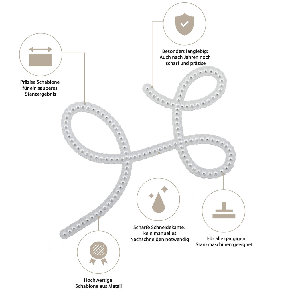 Ein Diagramm, das die präzisen und mühelosen Eigenschaften der Stanzschablone: Drache-Halskette von Stanzenshop.de zeigt.