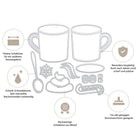 Diagramm zeigt Stanzenshop.de Stanzschablone: Tassen-präzise, langlebige Metall-Die-Cuts für Tassen und Löffel. Kompatibles Bastelzubehör mit scharfen Kanten, ideal zum kreativen Gestalten von Tassen.