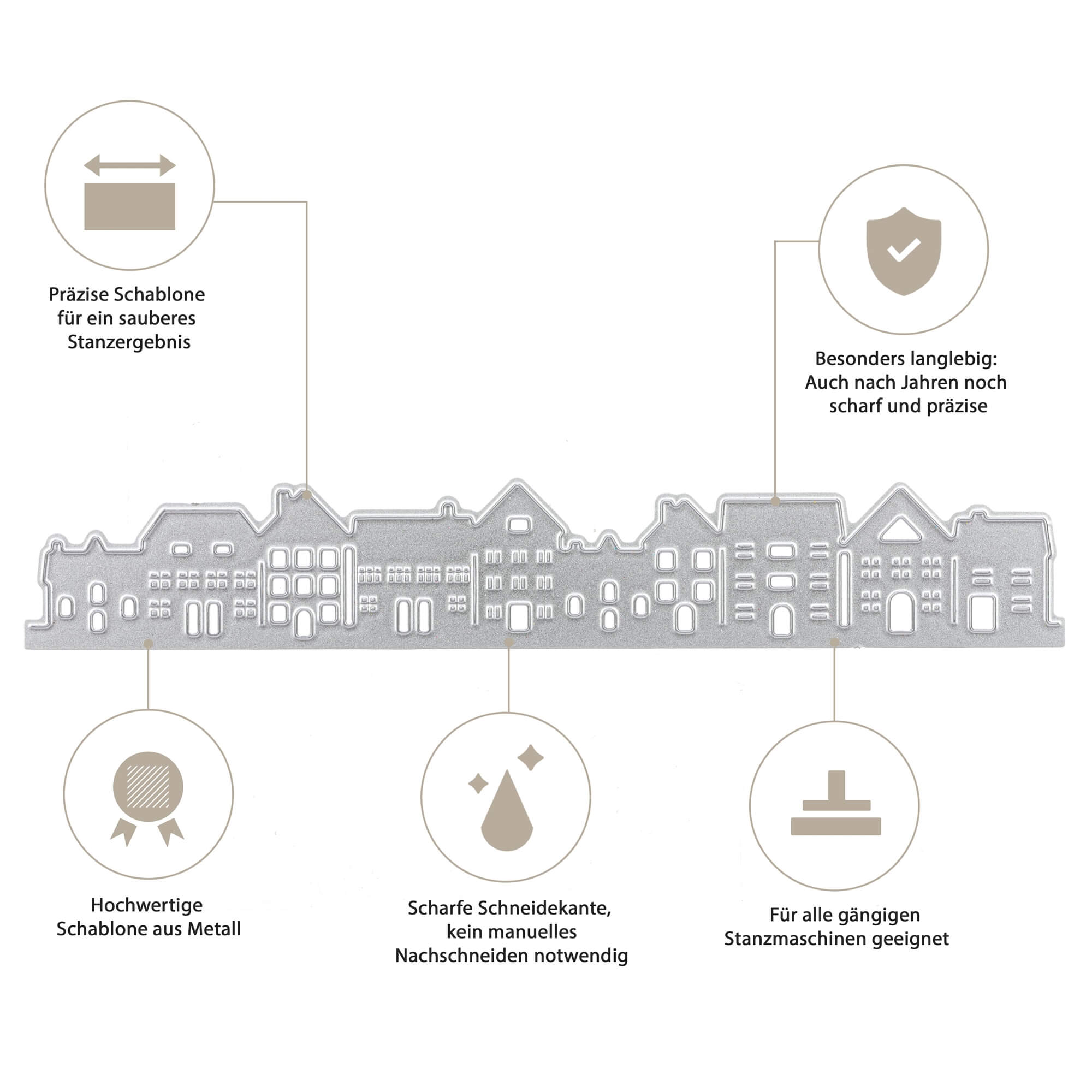 Infografik über die Stanzschablone: Häuserzeile von Stanzenshop.de-ideal für Scrapbooking und Bastelprojekte, mit präzisen Schablonen, dauerhafter Schärfe, hochwertigem Metall, sauberen Kanten und Kompatibilität mit Standard-Stanzmaschinen.