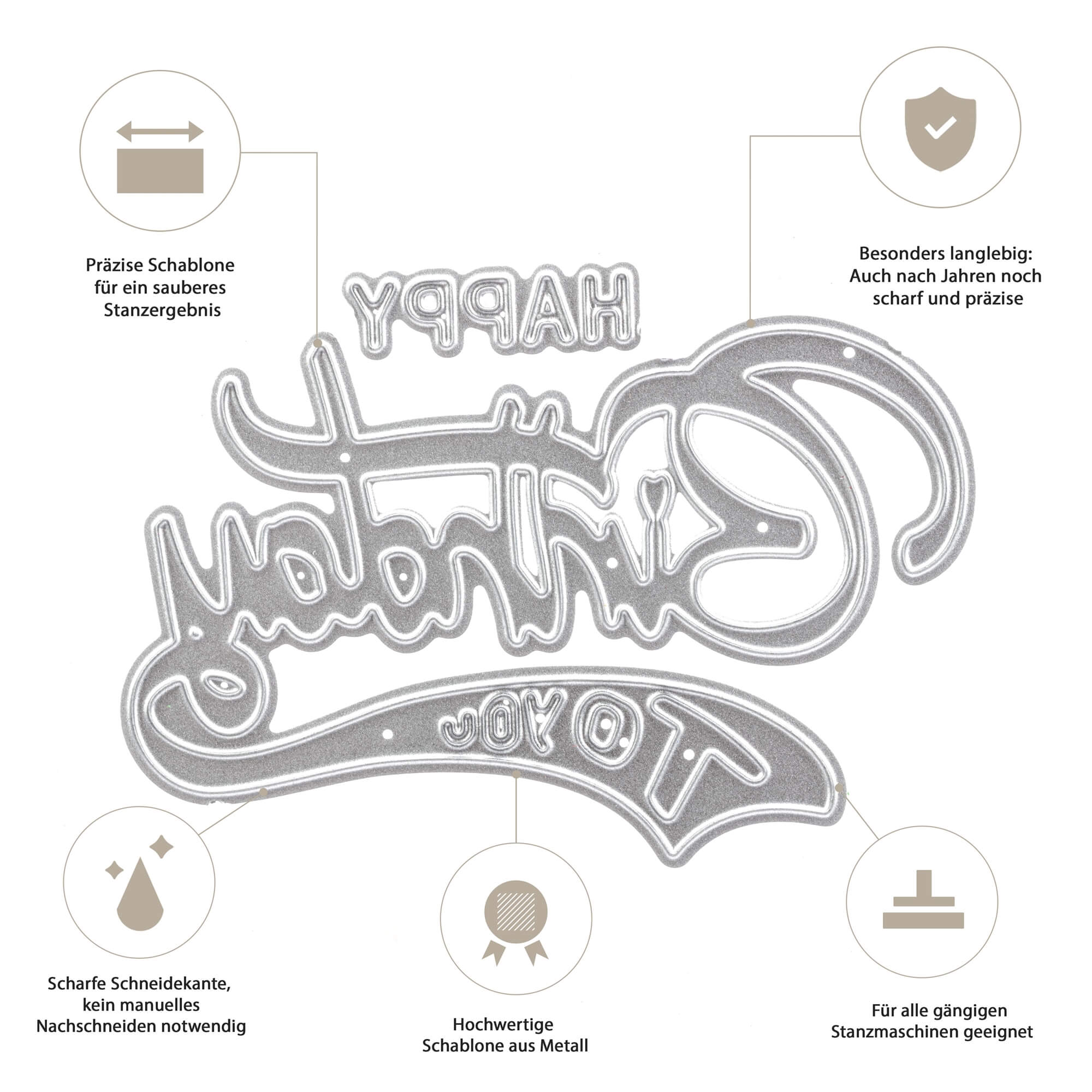 Die Stanzschablone: Happy Birthday von Stanzenshop.de prägt den Schriftzug "Happy Birthday To You" - ideal als Bastelzubehör für Geburtstagskarten. Deutsche Icons stehen für Präzision, Schärfe, Haltbarkeit und Qualität.