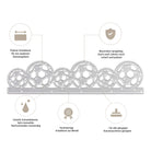 Die Stanzschablone: Fußballreihe von Stanzenshop.de bietet präzise, langlebige Metallqualität mit Fußballmotiven - ideal für Karten gestalten oder Scrapbooking, kompatibel mit gängigen Maschinen.