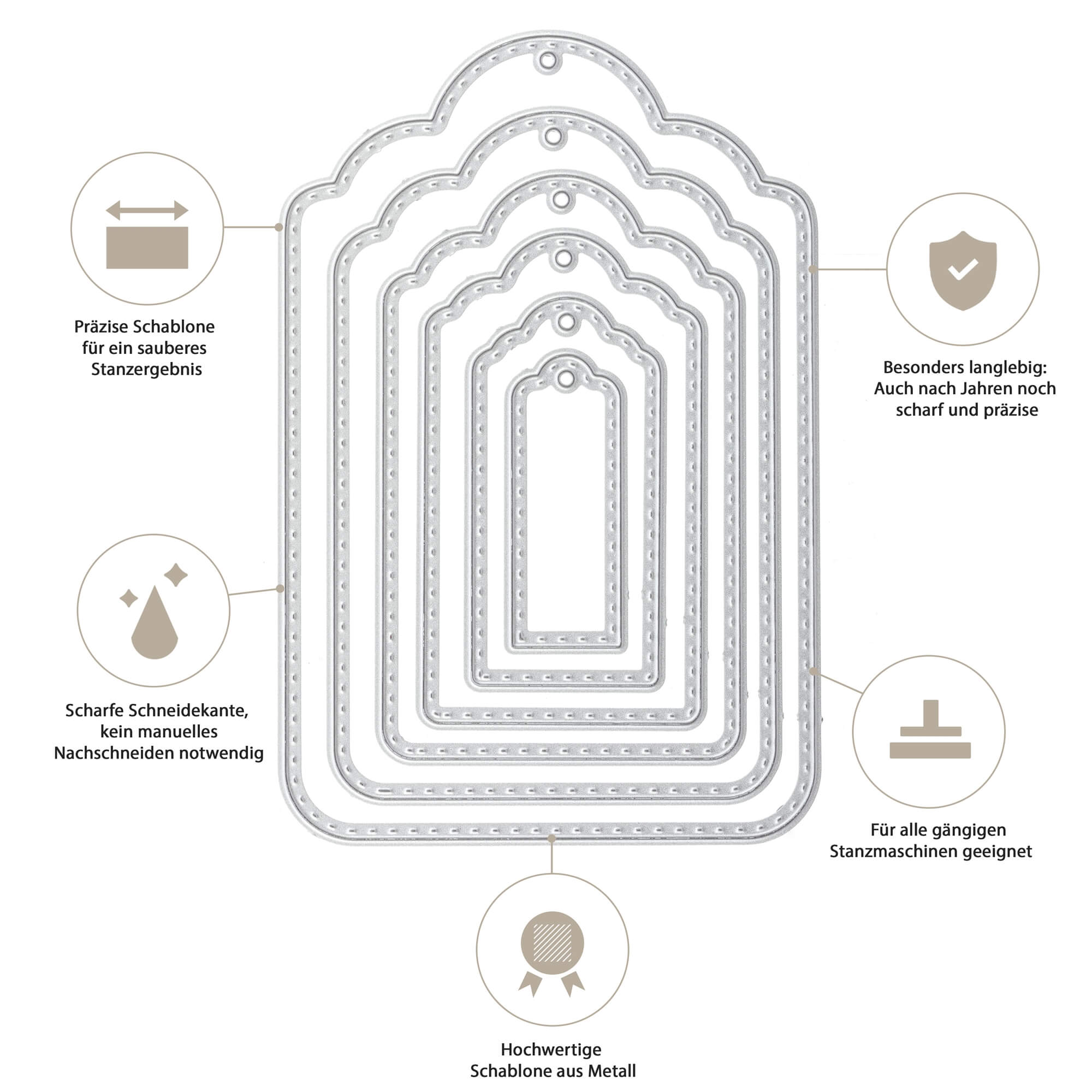 Die Stanzschablone: Etiketten von Stanzenshop.de ist ein Set aus sechs ineinander geschachtelten Metallstanzformen (8 x 12cm), die sich durch dekorative Kanten, Präzision, Langlebigkeit, Kompatibilität und hochwertiges Material für individuelle Etiketten auszeichnen.