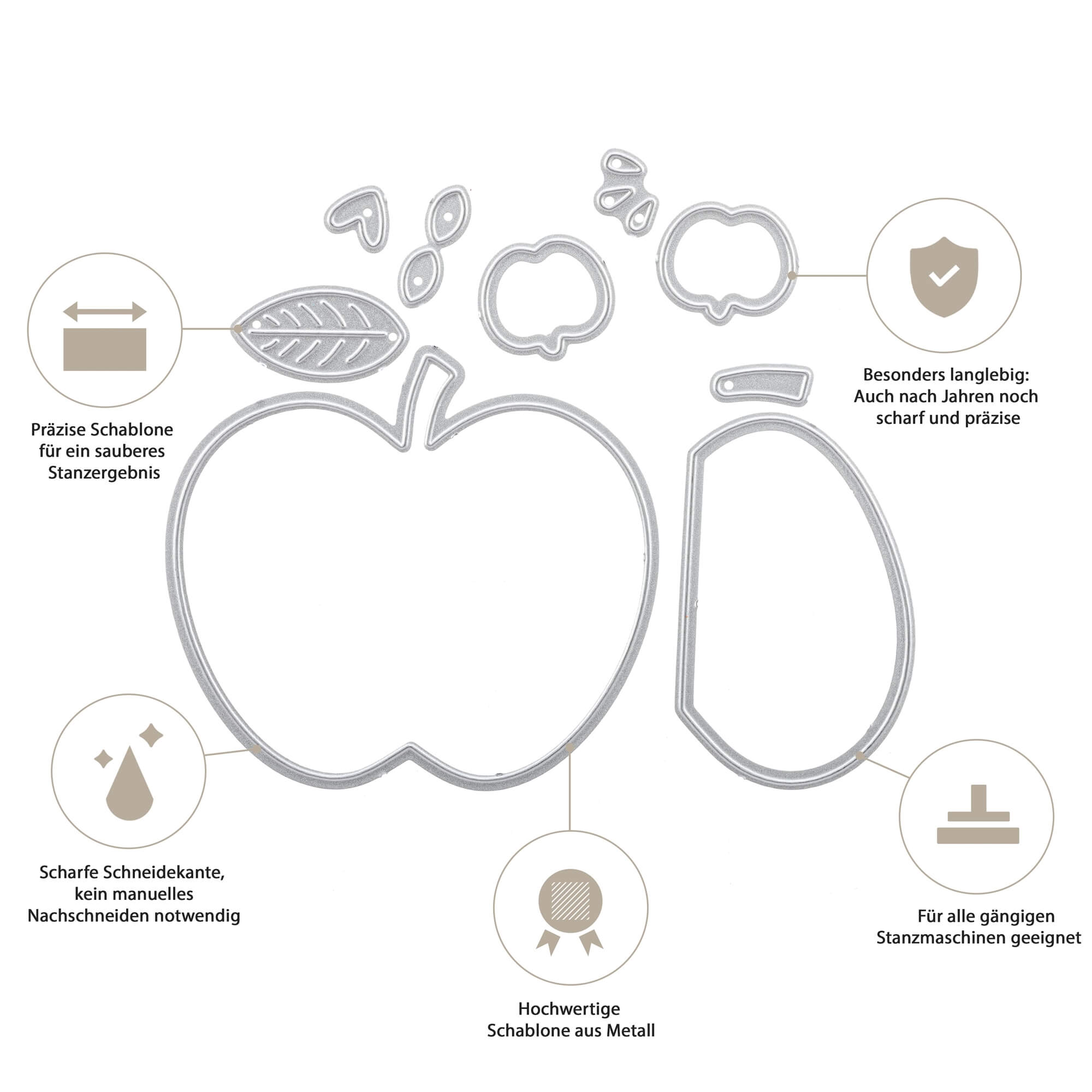 Die Stanzschablone: Apfel von Stanzenshop.de schneidet präzise, ist langlebig, kompatibel mit gängigen Maschinen und perfekt für Scrapbooking sowie Bastelprojekte mit Icons und deutscher Beschriftung.