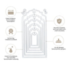 Infografik der Stanzenshop.de Stanzschablone: Tags mit Rand zeigt präzise, langlebige Metall-Tags mit scharfen Kanten. Kompatibel mit gängigen Schneidemaschinen - perfekt für Scrapbooking-Projekte.