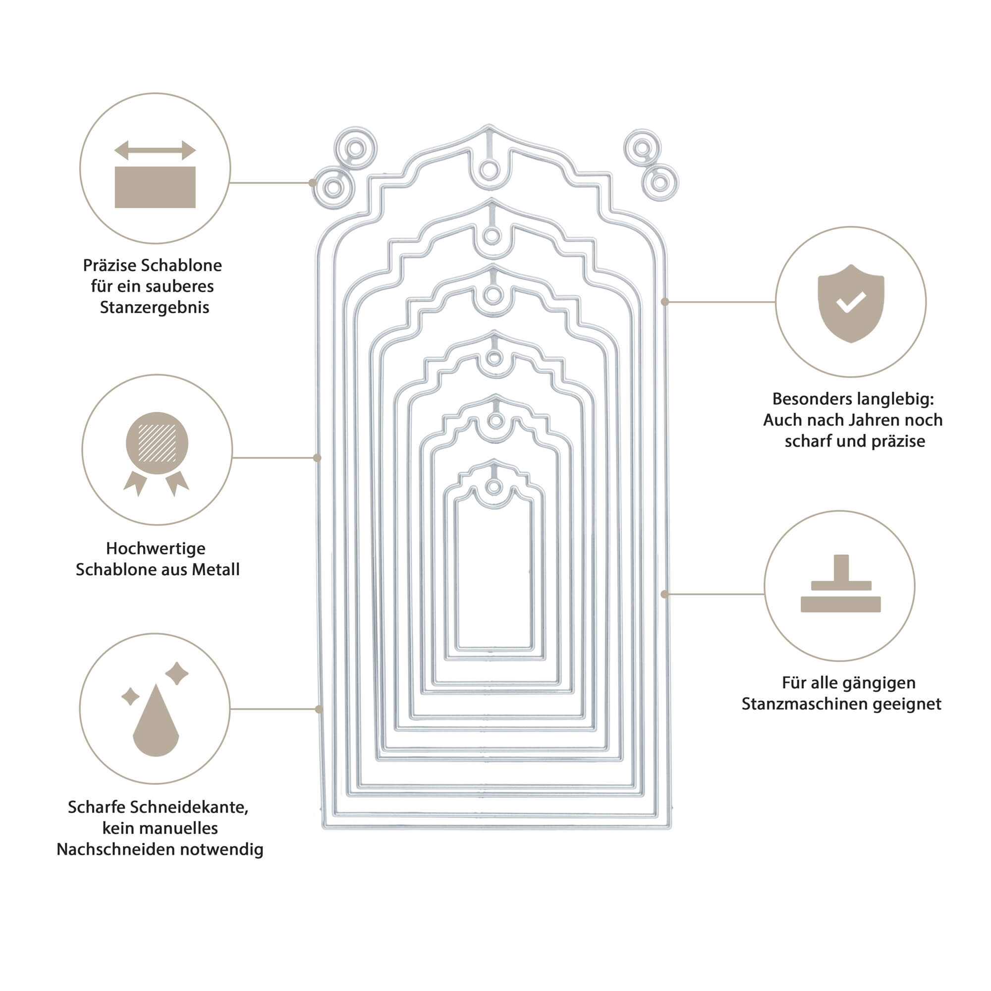 Infografik der Stanzenshop.de Stanzschablone: Tags mit Rand zeigt präzise, langlebige Metall-Tags mit scharfen Kanten. Kompatibel mit gängigen Schneidemaschinen - perfekt für Scrapbooking-Projekte.