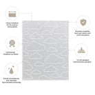 Die Stanzenschablone: Wolkenplatte von Stanzenshop.de ist in der Mitte abgebildet, mit Piktogrammen und deutschem Text, die das langlebige, präzise, kompatible Design und die scharfe Kante zeigen - ideal für Bastelprojekte mit Wolkenmotiven.