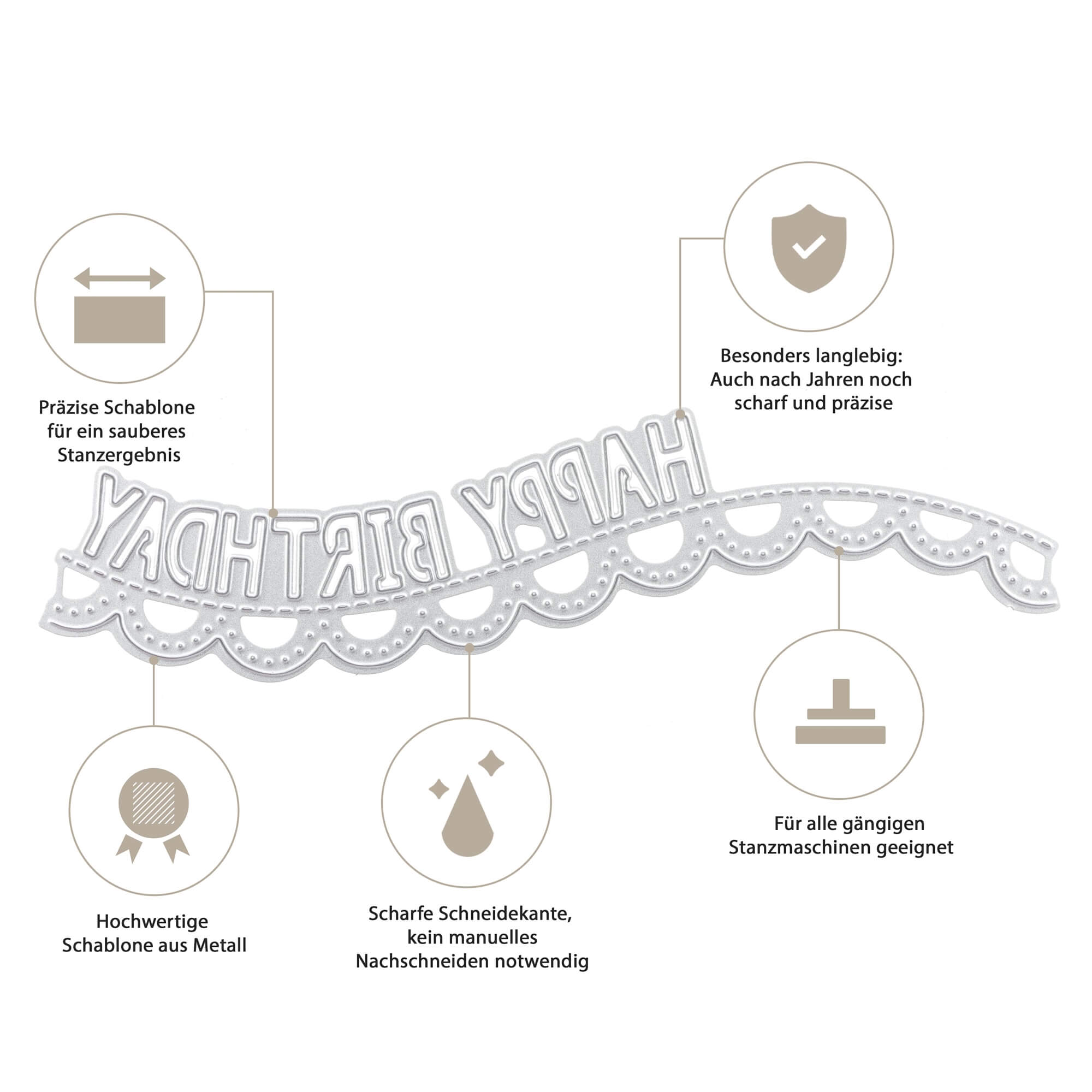 Die Stanzschablone: Happy Birthday Wimpel von Stanzenshop.de überzeugt durch Präzision, Haltbarkeit und Qualität-ideal zum Basteln von Geburtstagskarten und perfekt abgestimmt auf Wimpel-Deko für kreative Projekte.