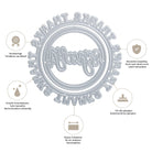 Die Stanzschablone "Thanks im runden Rahmen" von Stanzenshop.de zeigt "Danke" in der Mitte, umgeben von "THANKS" im Kreis - ideal für Dankeskarten oder Scrapbooking; Icons heben wichtige Features und Vorteile hervor.